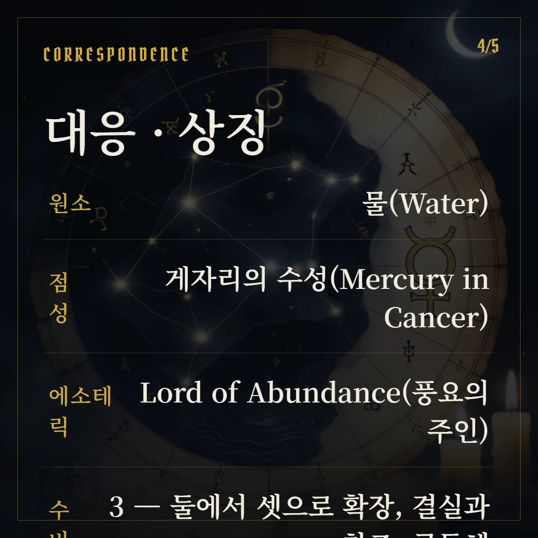 컵 3(Three of Cups) 원소·점성·수비 대응