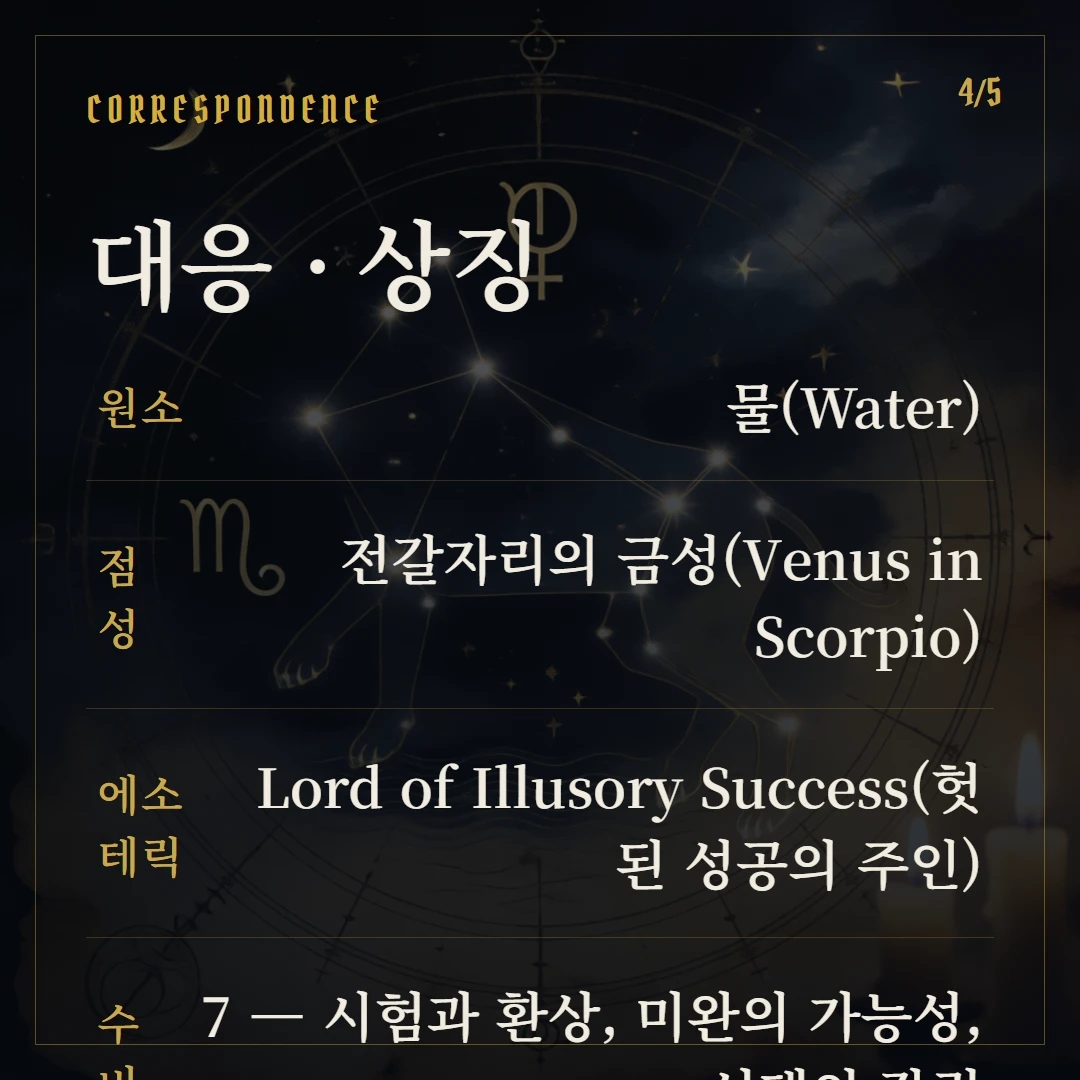 컵 7(Seven of Cups) 원소·점성·수비 대응