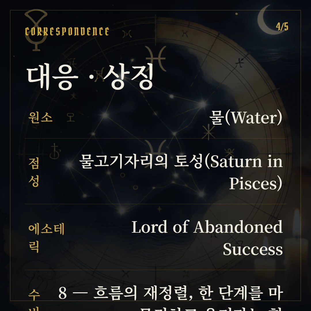 컵 8(Eight of Cups) 원소·점성·수비 대응