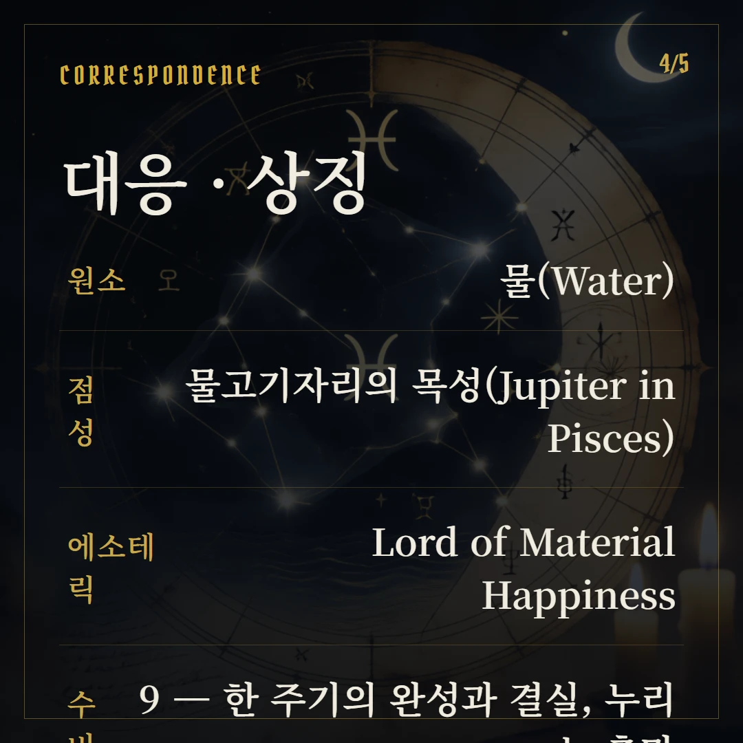 컵 9(Nine of Cups) 원소·점성·수비 대응