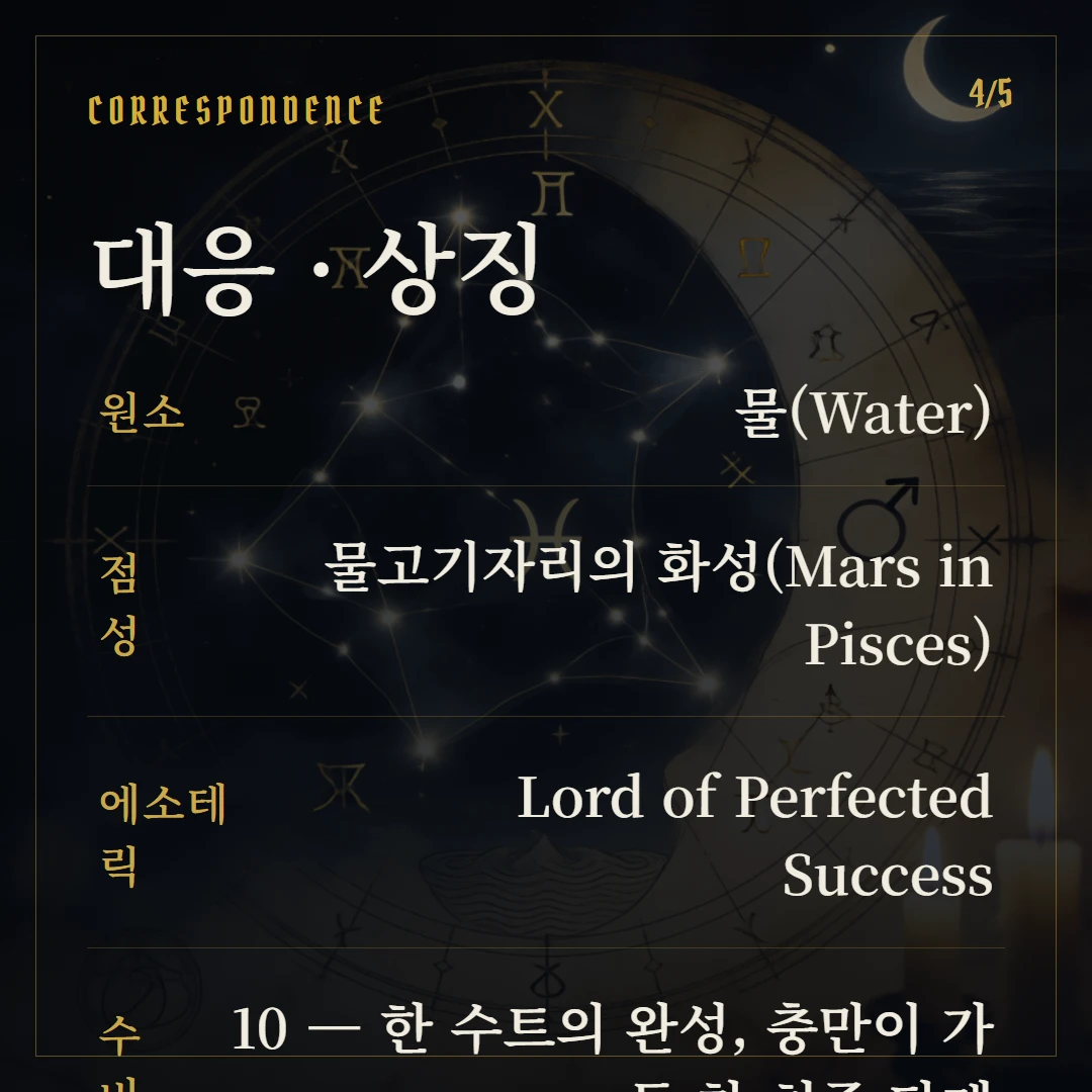 컵 10(Ten of Cups) 원소·점성·수비 대응