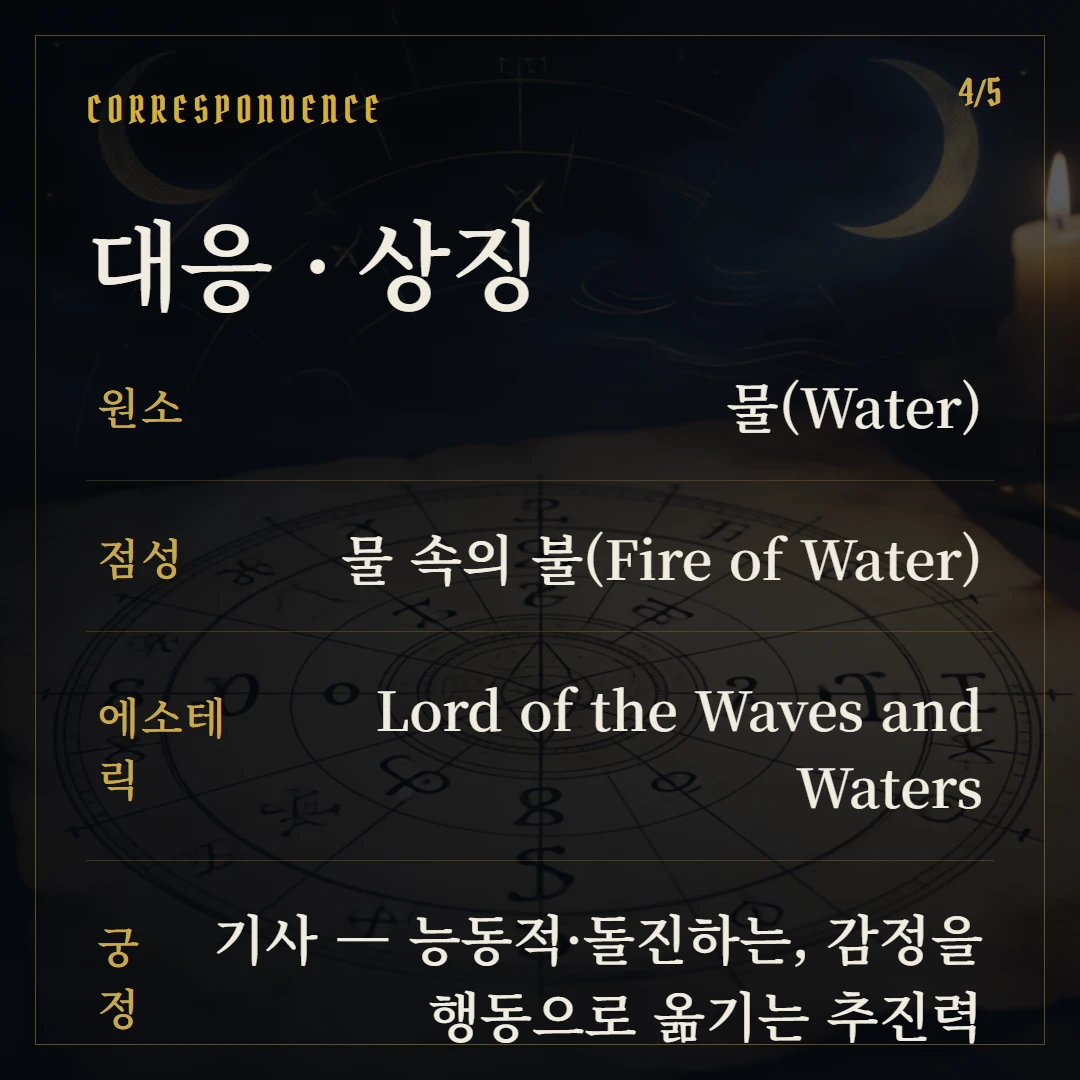 컵 기사(Knight of Cups) 원소·점성·수비 대응