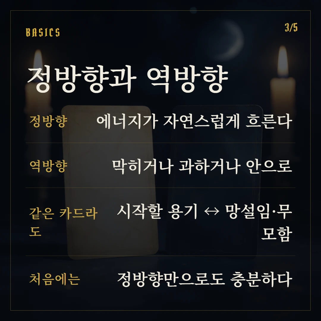 타로카드란? 기원·구조·처음 보는 법 입문 가이드 핵심 2