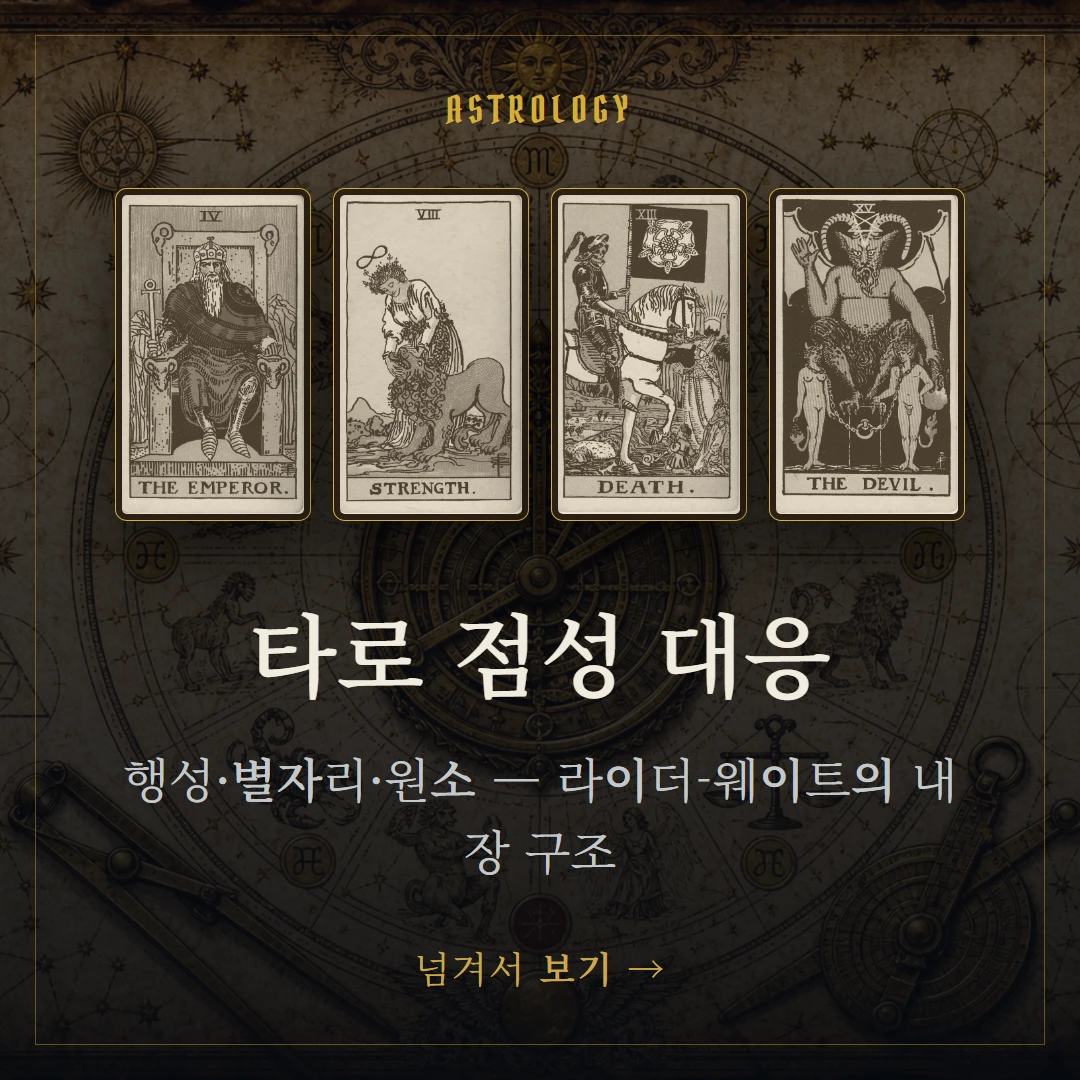 타로 점성 대응 — 카드에 담긴 행성과 별자리 표지