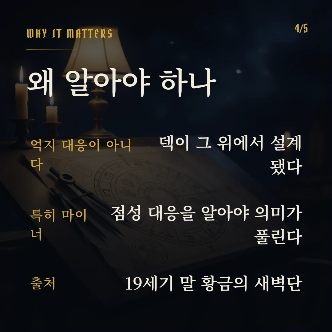 타로 점성 대응 — 카드에 담긴 행성과 별자리 핵심 3