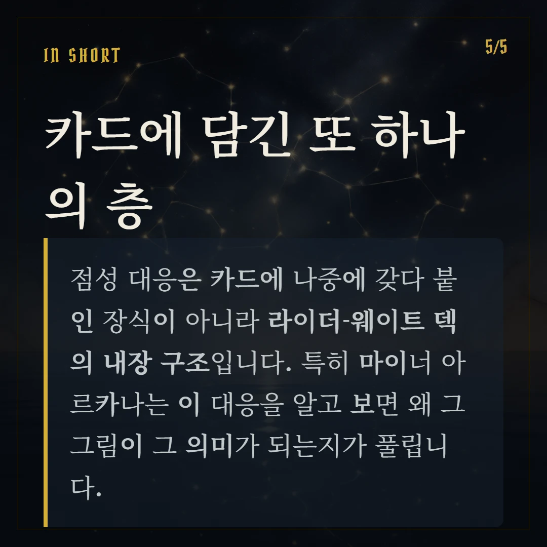 타로 점성 대응 — 카드에 담긴 행성과 별자리 한 줄 정리