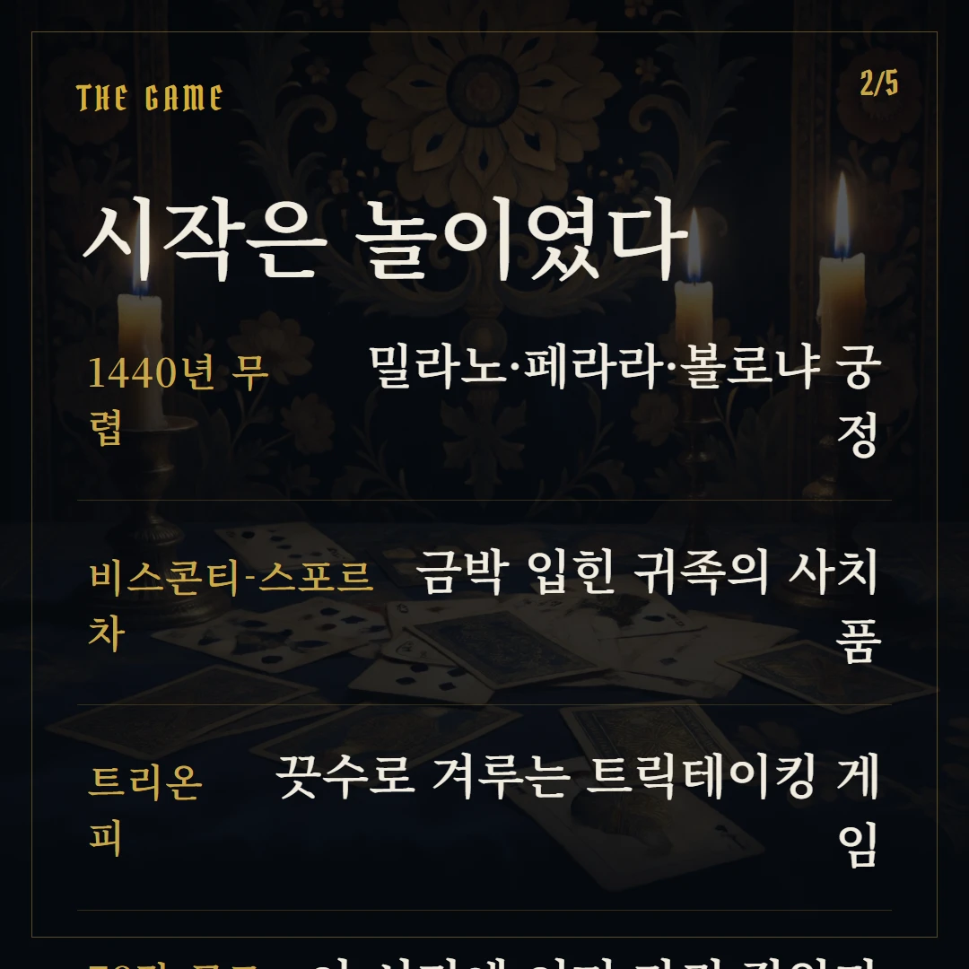 타로카드의 역사 — 카드놀이에서 점술까지, 속설과 진실 핵심 1