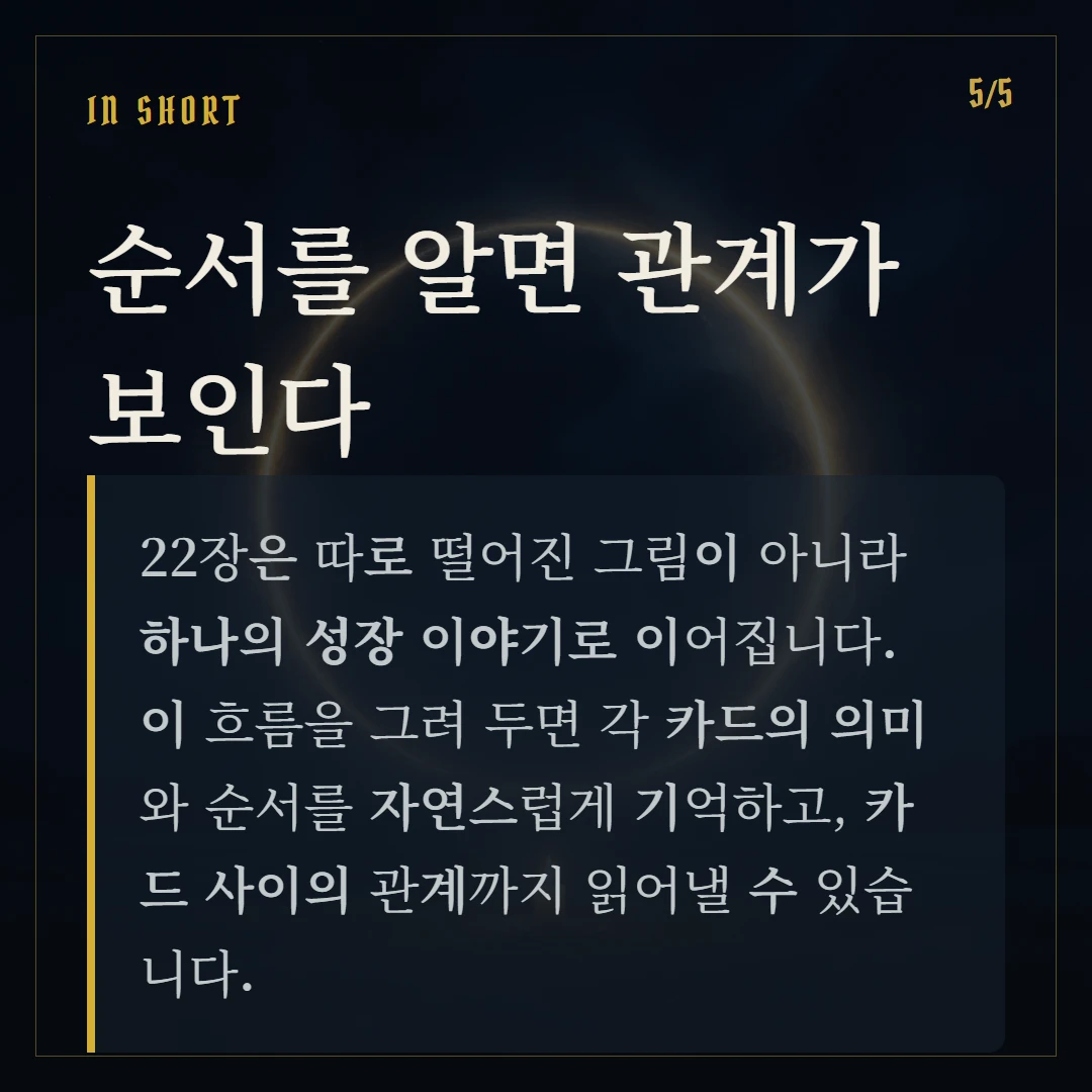 메이저 아르카나란? 22장 의미 한눈에 보기 한 줄 정리