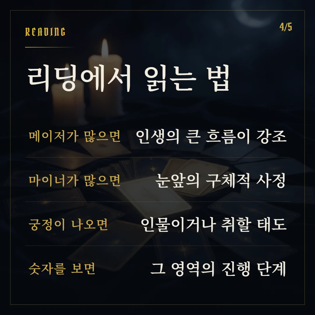 마이너 아르카나란? 56장 구조와 4원소 핵심 3