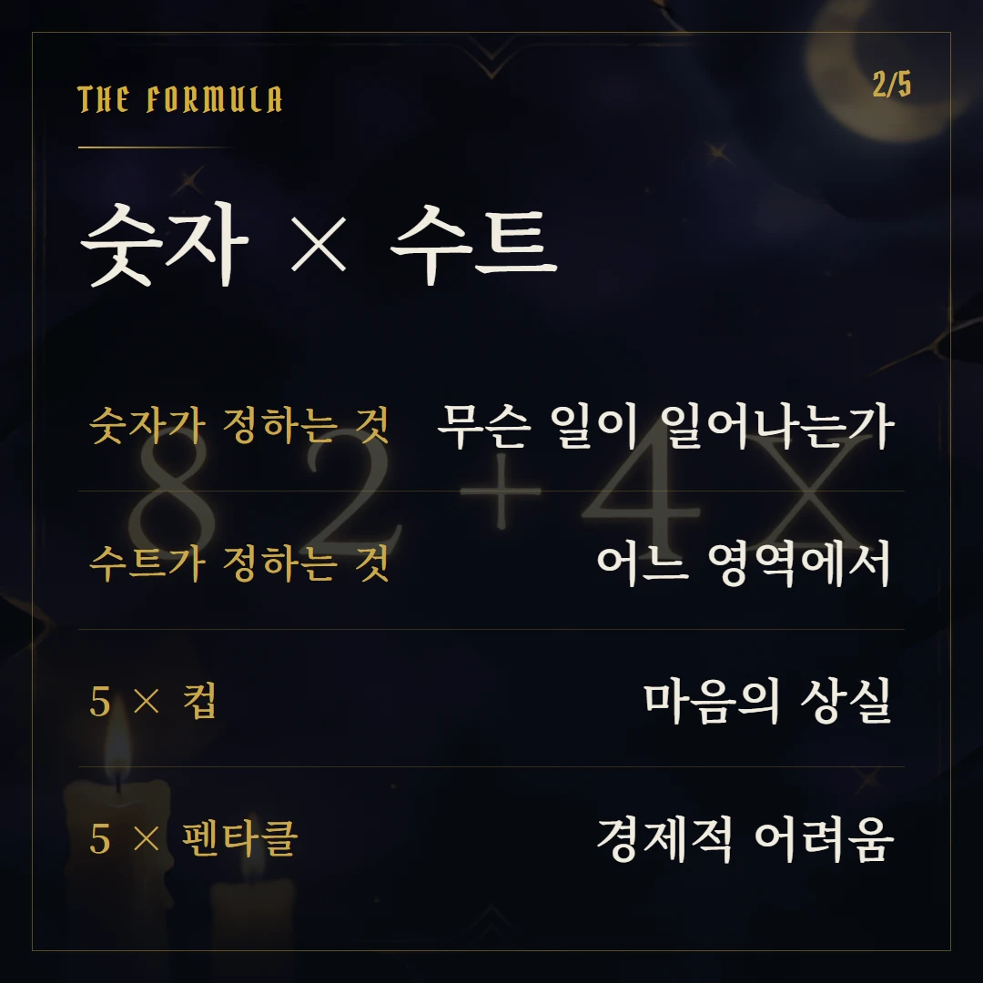 타로 수비학 — 1부터 10까지 숫자에 담긴 의미 핵심 1