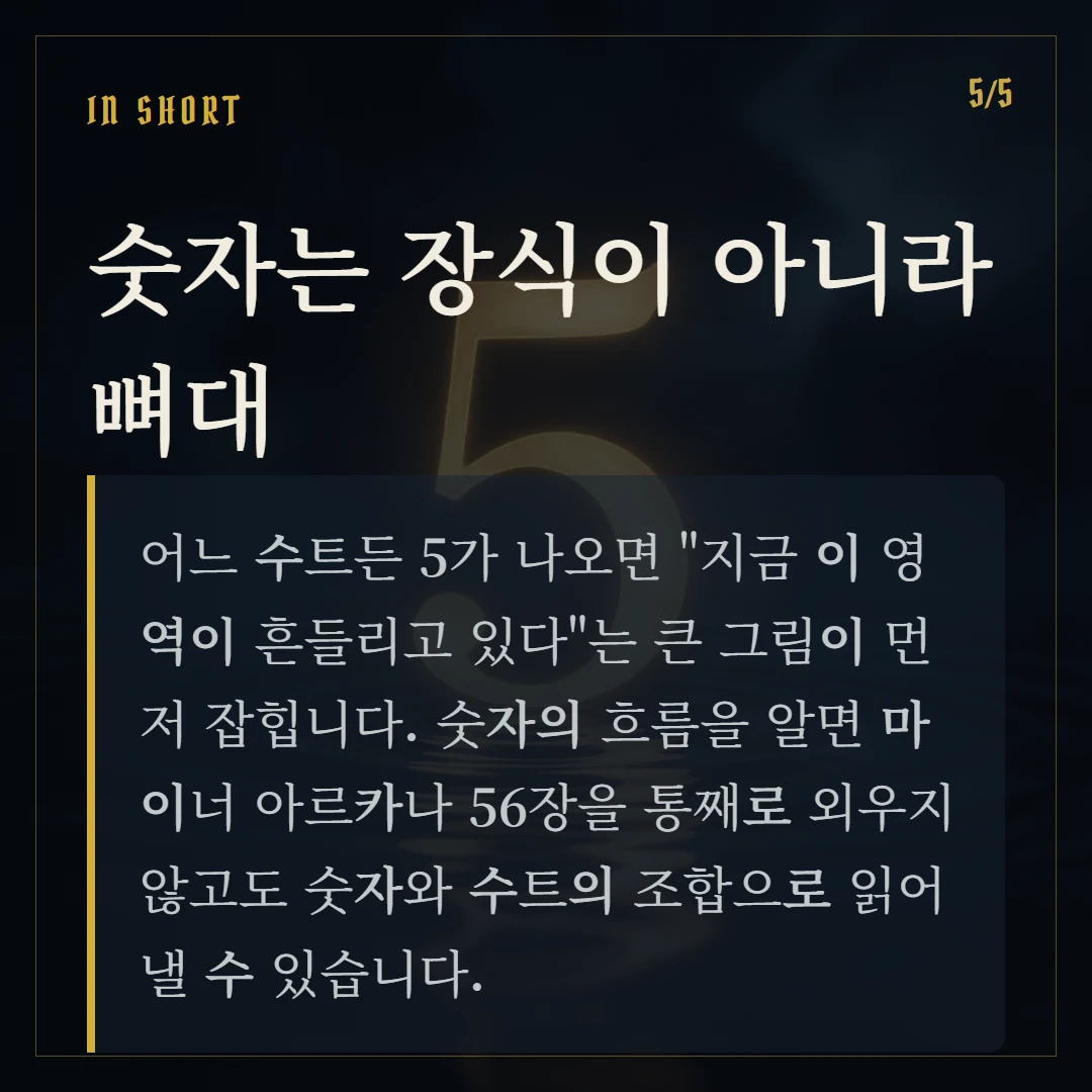 타로 수비학 — 1부터 10까지 숫자에 담긴 의미 한 줄 정리