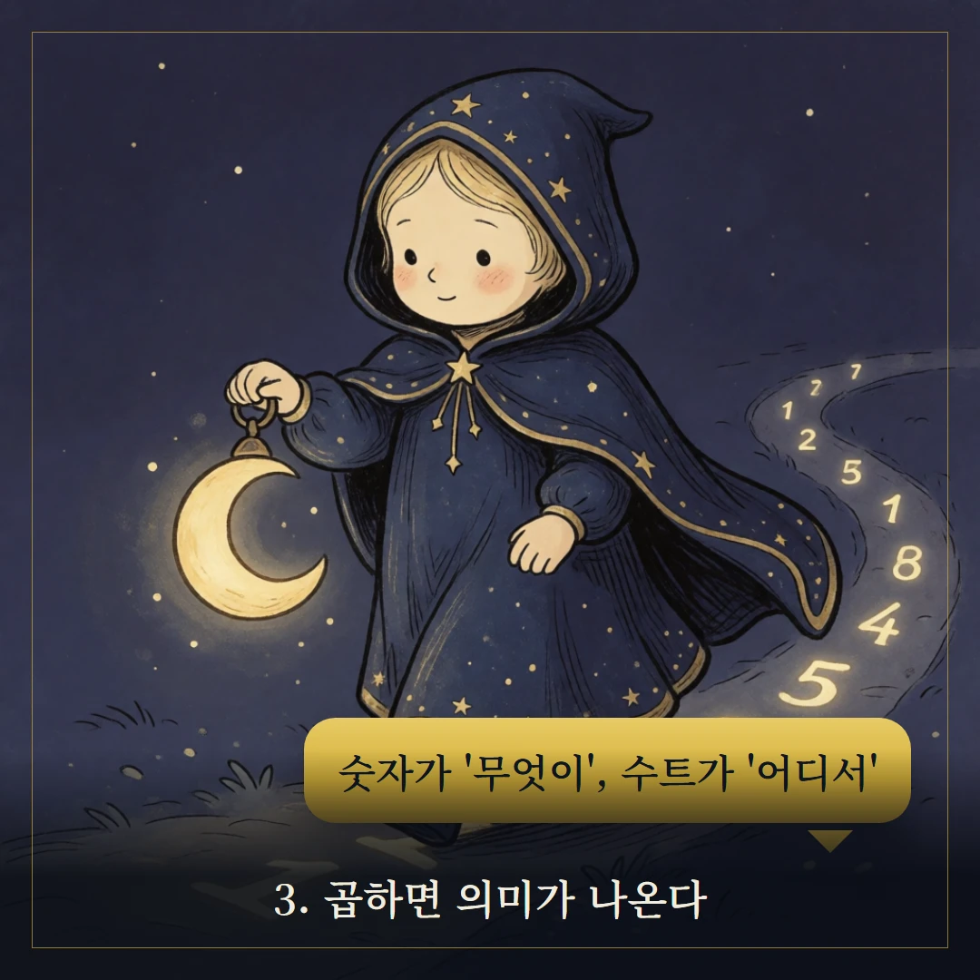 타로 수비학 — 1부터 10까지 숫자에 담긴 의미 웹툰 3컷