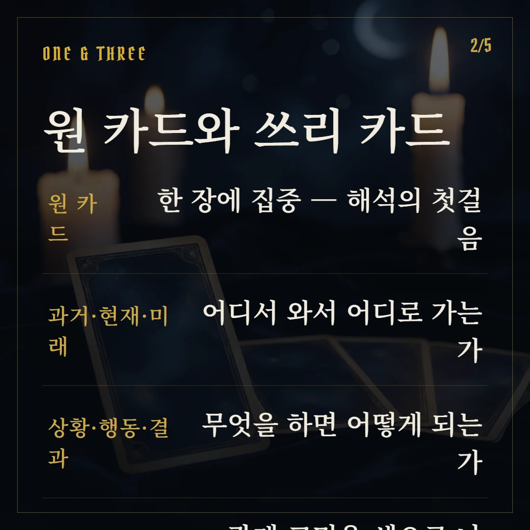 타로 스프레드 종류 — 3카드부터 켈틱크로스까지 핵심 1