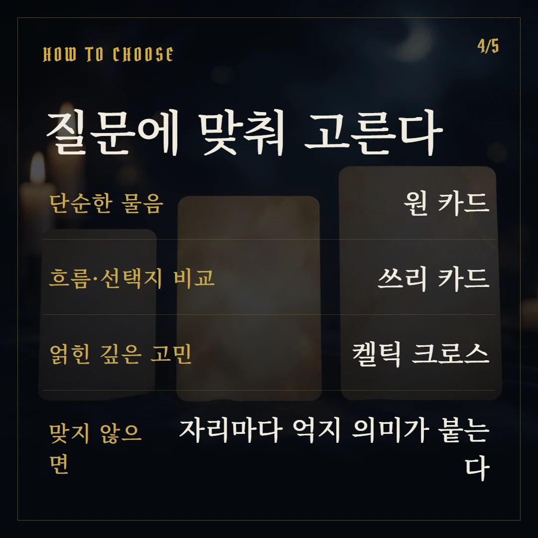 타로 스프레드 종류 — 3카드부터 켈틱크로스까지 핵심 3