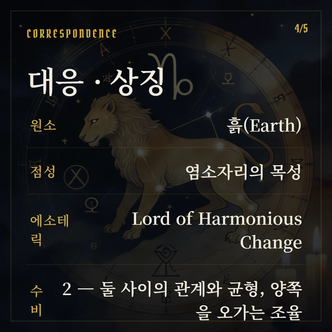 펜타클 2(Two of Pentacles) 원소·점성·수비 대응