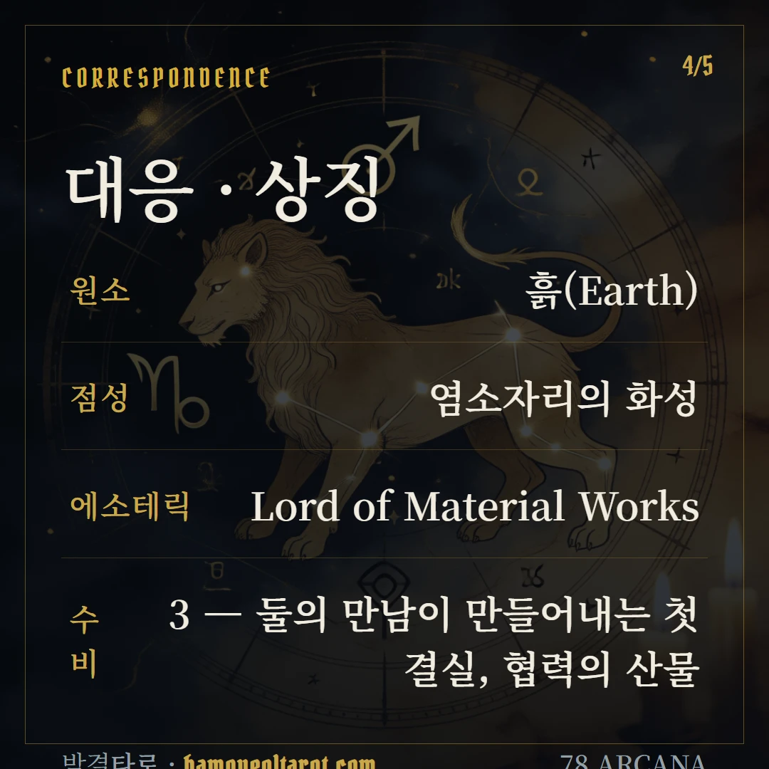 펜타클 3(Three of Pentacles) 원소·점성·수비 대응