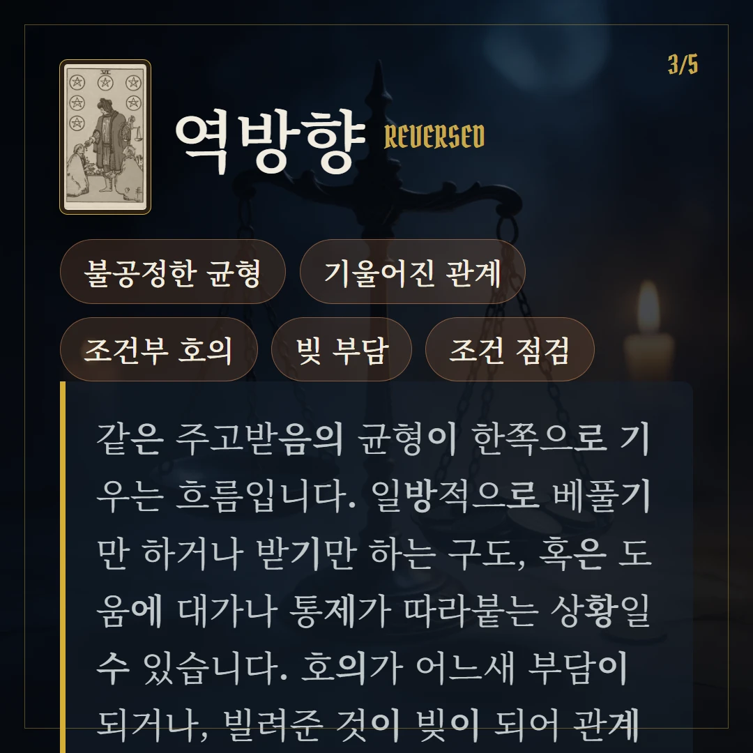 펜타클 6(Six of Pentacles) 역방향 키워드와 의미