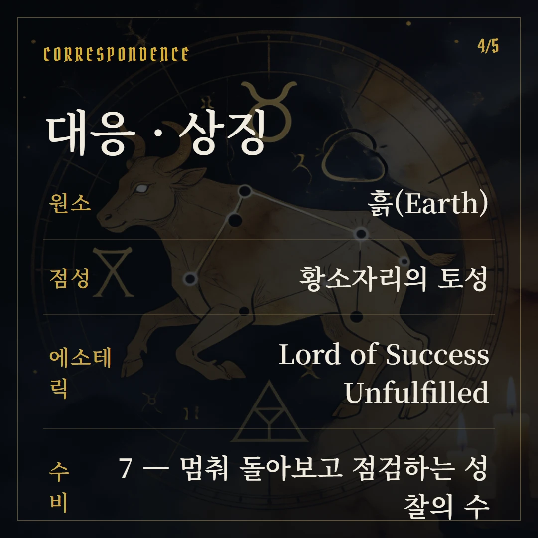 펜타클 7(Seven of Pentacles) 원소·점성·수비 대응