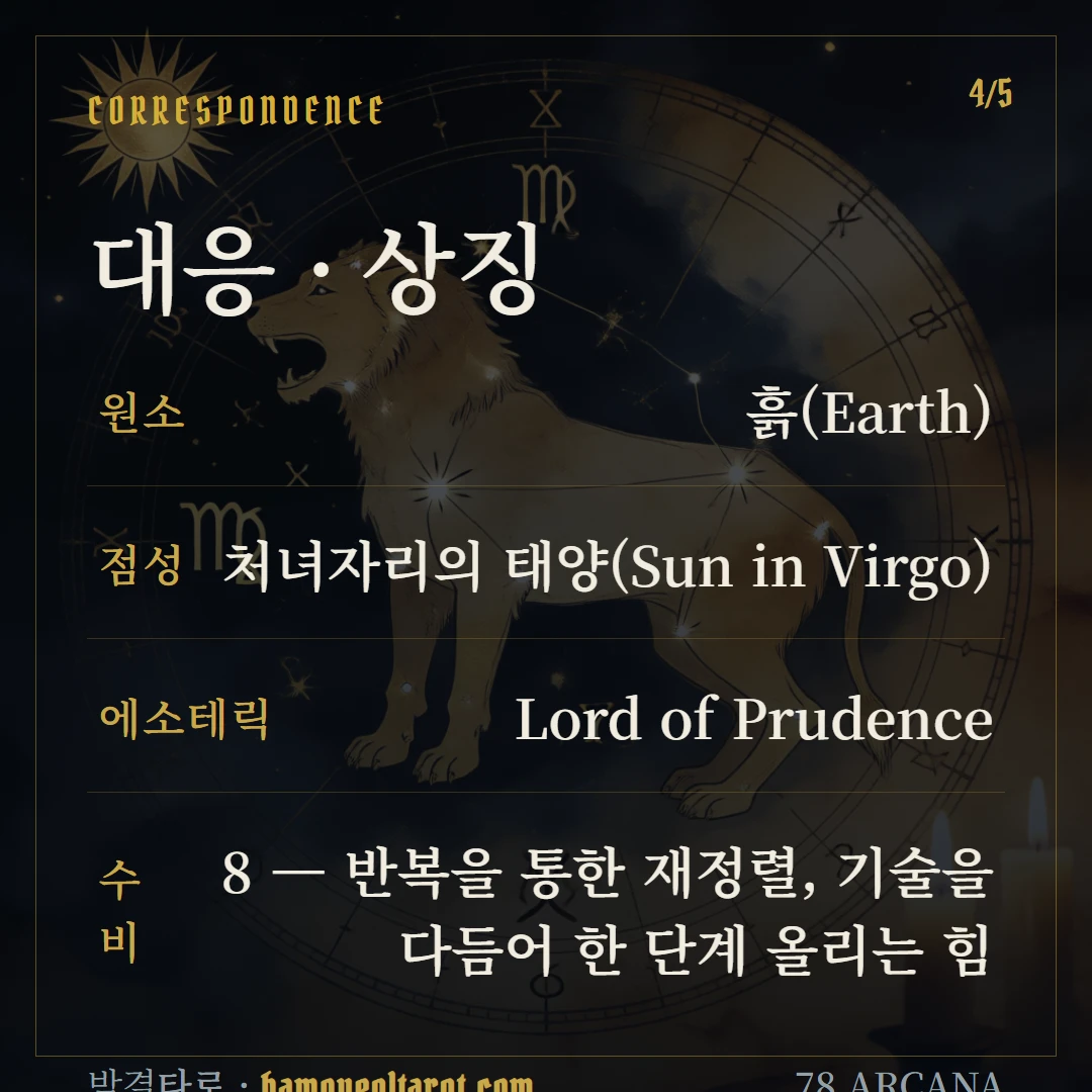 펜타클 8(Eight of Pentacles) 원소·점성·수비 대응