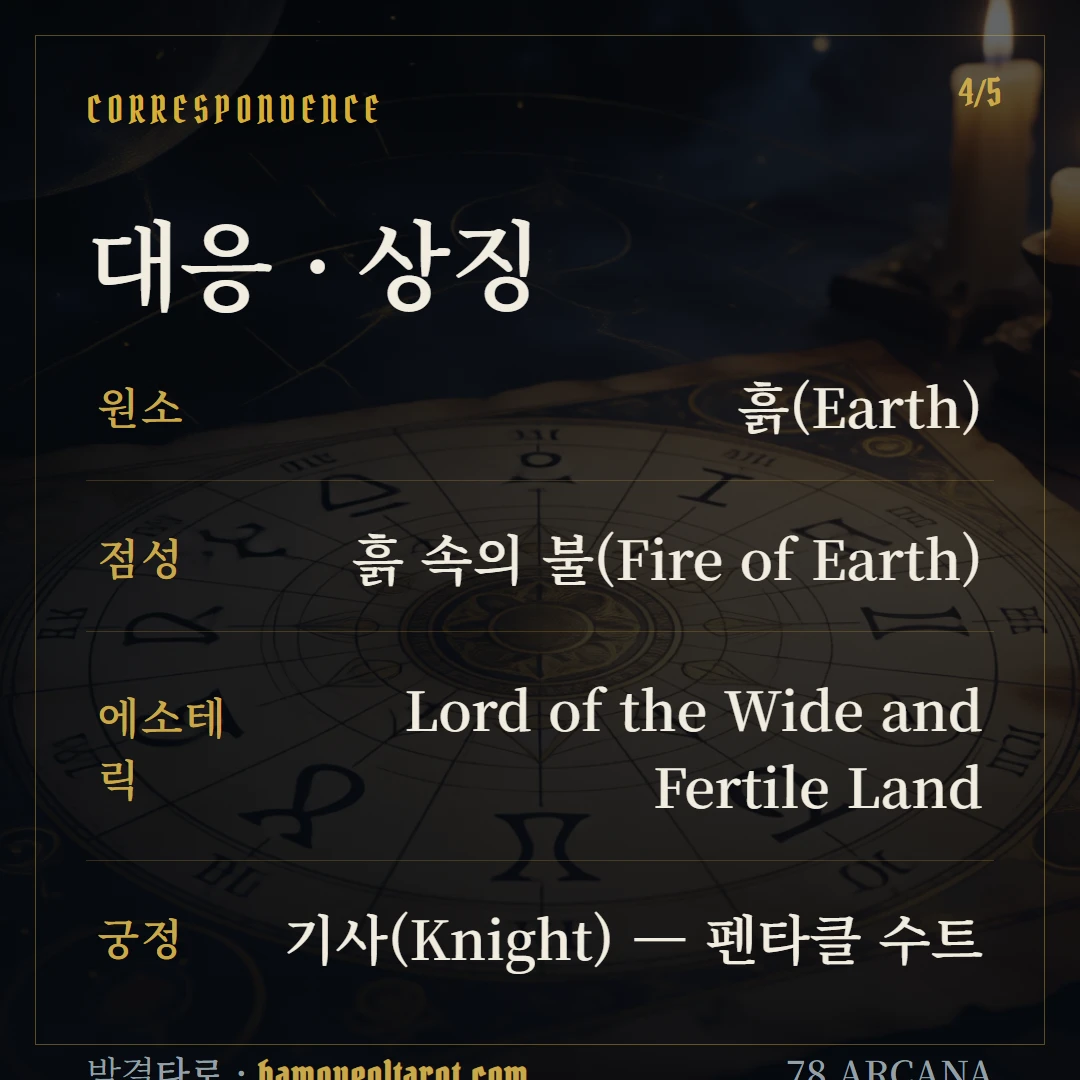 펜타클 기사(Knight of Pentacles) 원소·점성·수비 대응