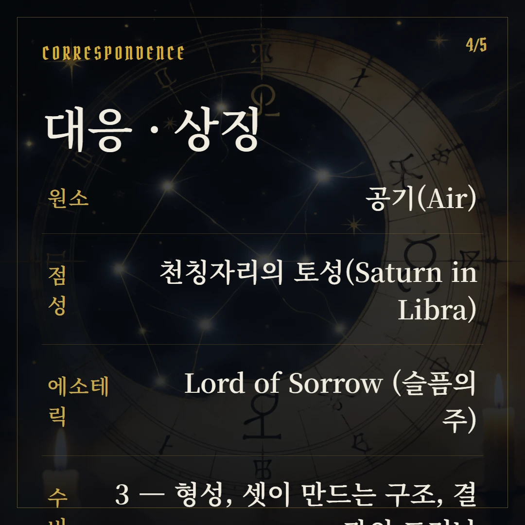 소드 3(Three of Swords) 원소·점성·수비 대응