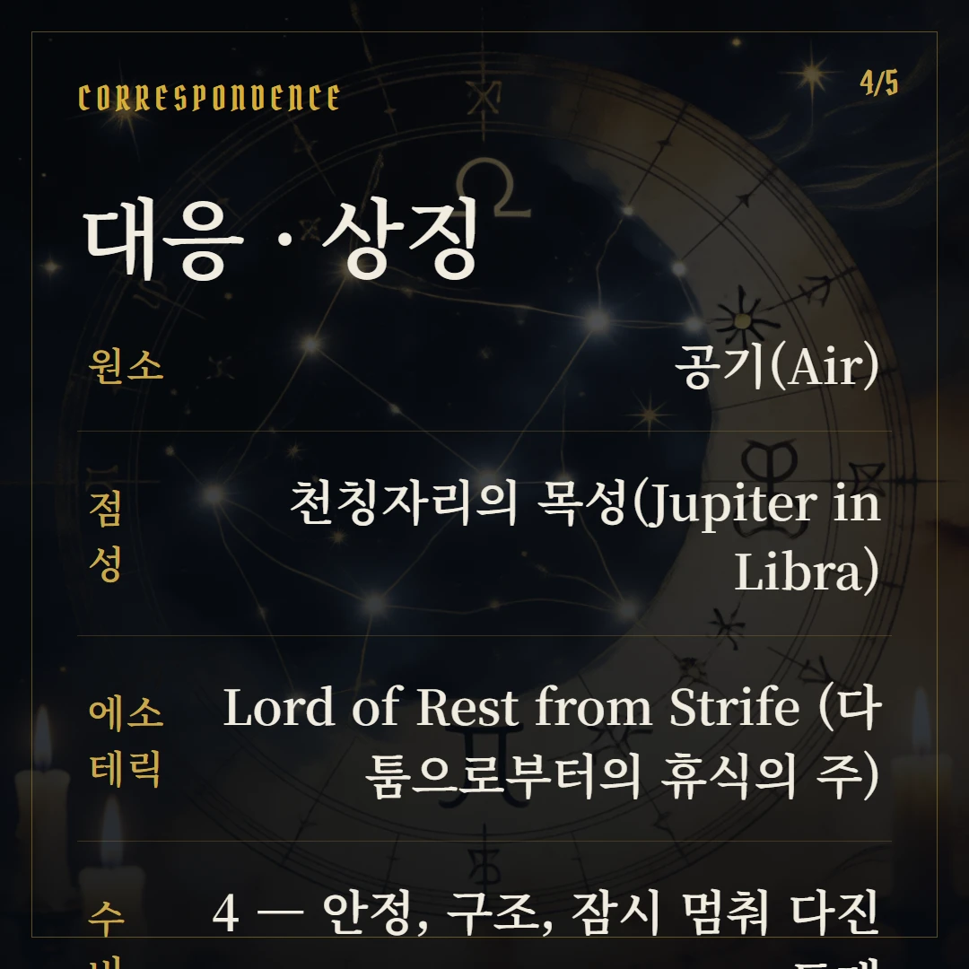소드 4(Four of Swords) 원소·점성·수비 대응