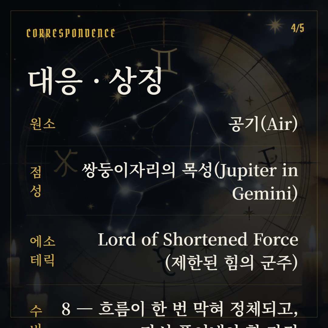 소드 8(Eight of Swords) 원소·점성·수비 대응