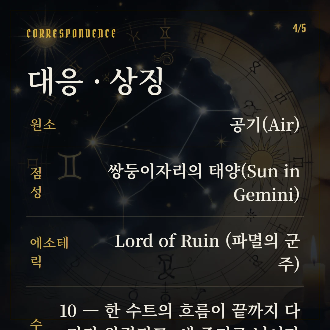 소드 10(Ten of Swords) 원소·점성·수비 대응