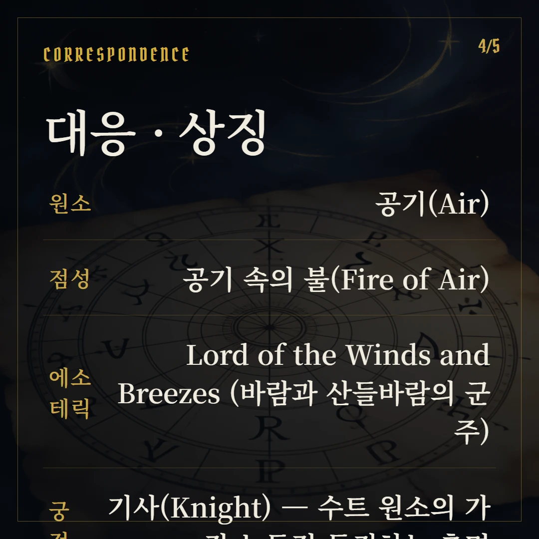 소드 기사(Knight of Swords) 원소·점성·수비 대응